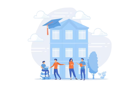 Accommodation (AED5000 - AED8000)