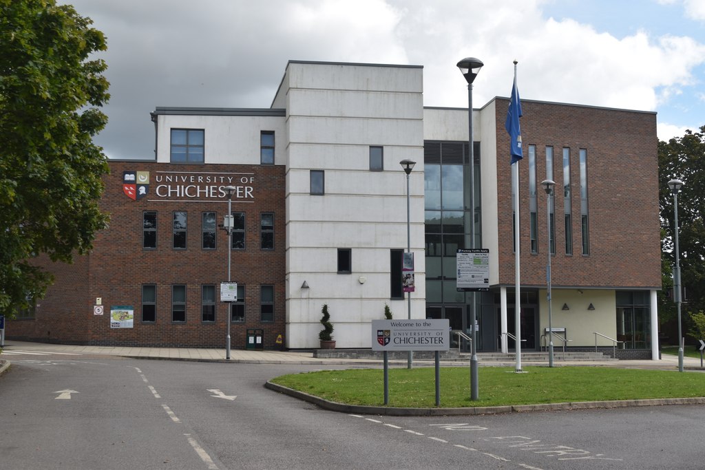 University of Chichester