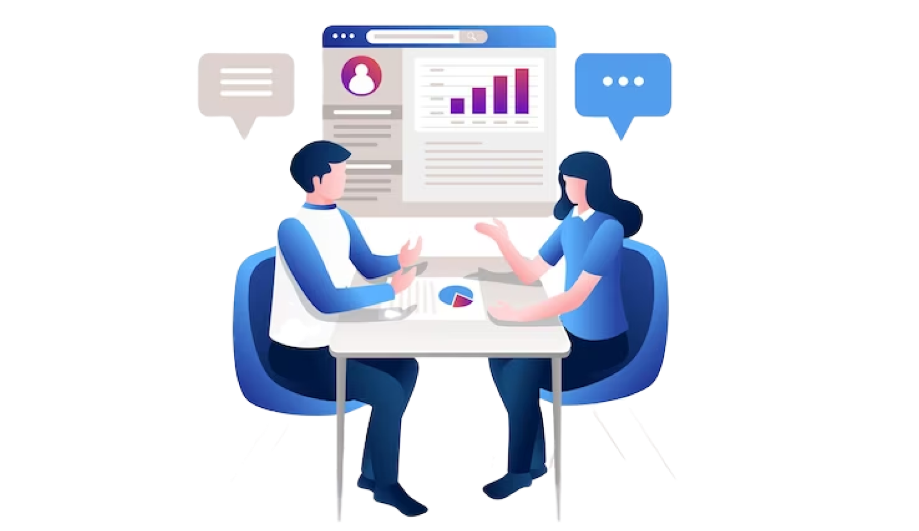 Interview Preparation